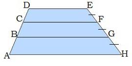Trapece (ne vienādsānu)2.jpg