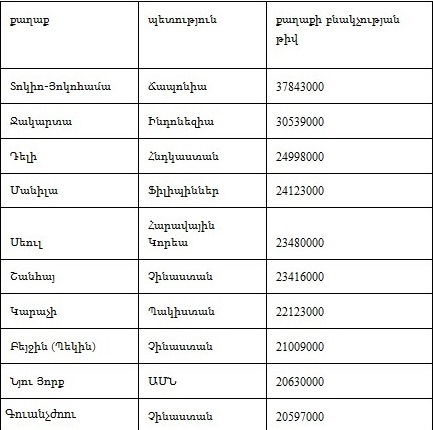 քաղաք1 - Copy.jpg