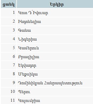 կակաո աղ..jpg