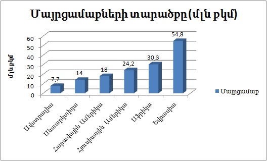 Continents with labels.jpg