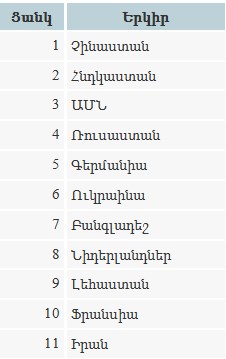 կարտոֆիլ աղ..jpg