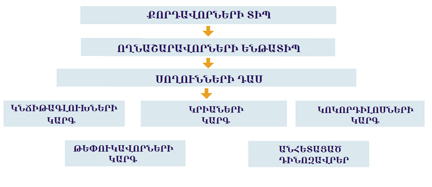 կենսաբանություն-w1174.png