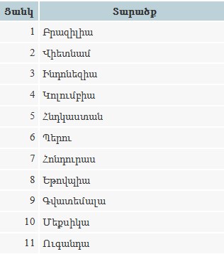 սուրճ աղ,.jpg