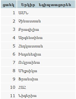 եգիպտացորեն աղ..jpg