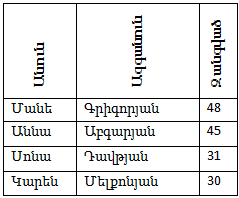 զանգված1.png