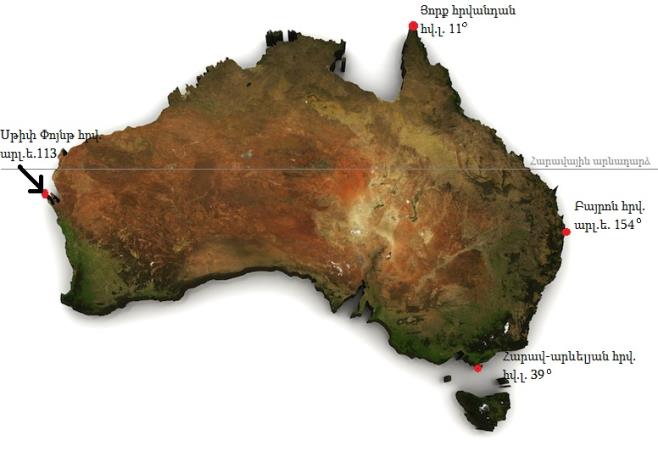 Australia Cayraketer.jpg