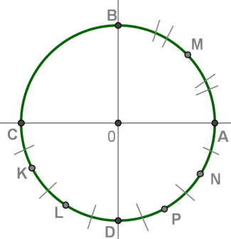 числ окр.4.png