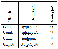 ազգանուն1.png