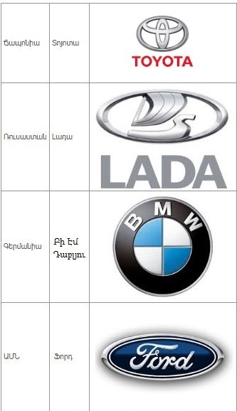 բրենդ 1ներ.jpg