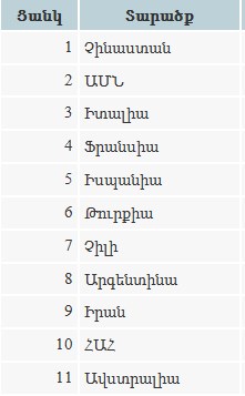 խաղող աղ..jpg