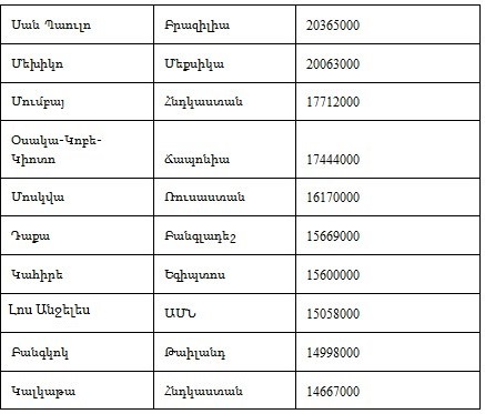 քաղաք2 - Copy.jpg