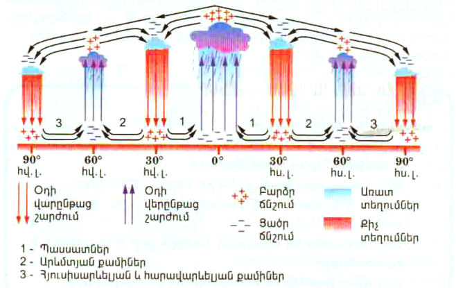Mtnolortayin shrjaptuyt.png