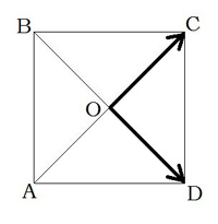 kvadrats eksamen 13.2.JPG