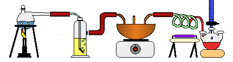 Chemistry-animated-023.gif