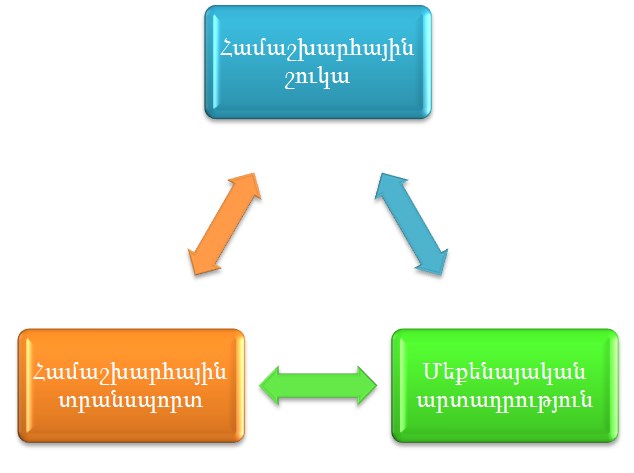 համ, տնտե.jpg