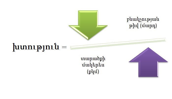 խտության բանաձ1և.jpg
