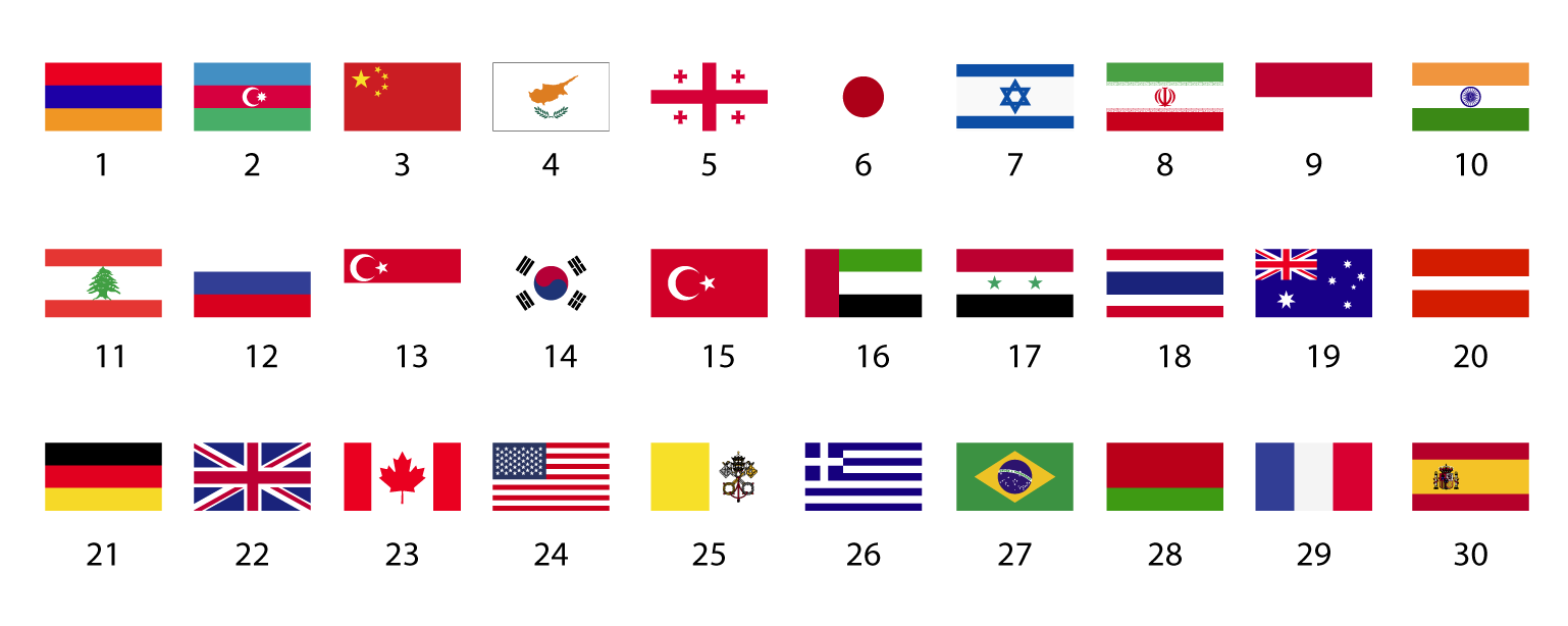 Flags.png