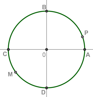 числ окр.2.png