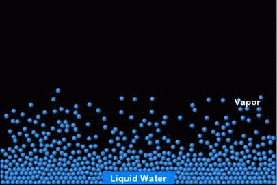 evaporation-o (1).gif